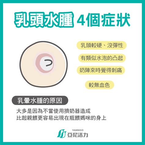 乳暈 黑點|乳頭為什麼會發黑？或與這4個因素有關，需警惕疾病。